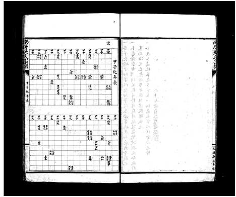 [吴]南屏吴氏宗谱_支图8卷_传序2卷 (浙江) 南屏吴氏家谱_三.pdf