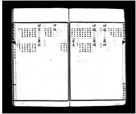 [吴]南屏吴氏宗谱_支图8卷_传序2卷 (浙江) 南屏吴氏家谱_十.pdf