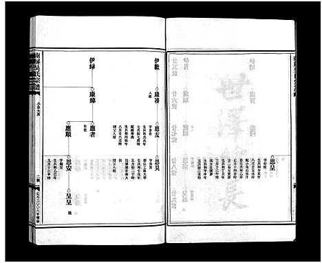 [吴]南屏吴氏宗谱_残卷 (浙江) 南屏吴氏家谱_五.pdf