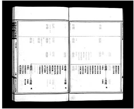 [吴]南屏吴氏宗谱_残卷 (浙江) 南屏吴氏家谱_五.pdf