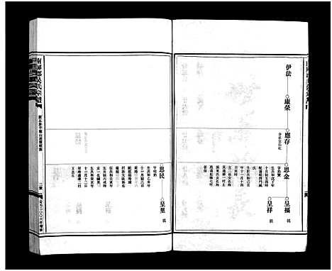 [吴]南屏吴氏宗谱_残卷 (浙江) 南屏吴氏家谱_六.pdf