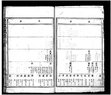 [吴]南岑吴氏宗谱_40卷_及卷末 (浙江) 南岑吴氏家谱_二.pdf