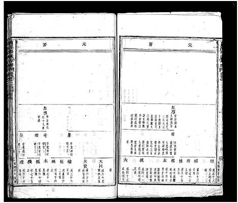 [吴]南岑吴氏宗谱_40卷_及卷末 (浙江) 南岑吴氏家谱_二.pdf