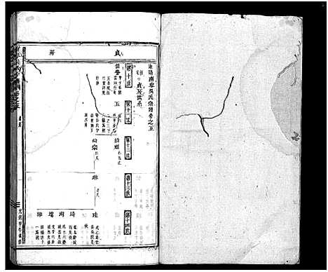 [吴]南岑吴氏宗谱_40卷_及卷末 (浙江) 南岑吴氏家谱_五.pdf