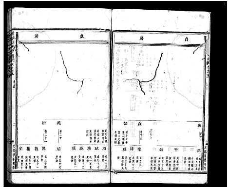 [吴]南岑吴氏宗谱_40卷_及卷末 (浙江) 南岑吴氏家谱_五.pdf