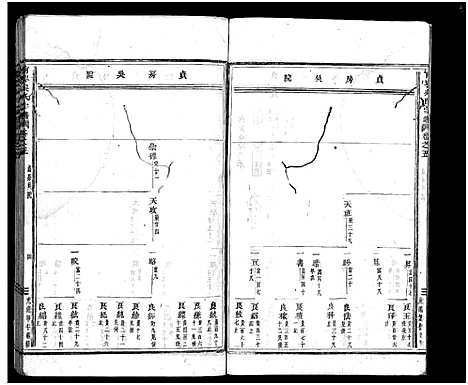 [吴]南岑吴氏宗谱_40卷_及卷末 (浙江) 南岑吴氏家谱_五.pdf