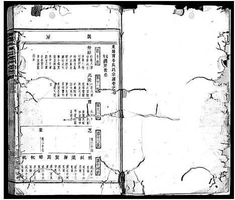 [吴]南岑吴氏宗谱_40卷_及卷末 (浙江) 南岑吴氏家谱_六.pdf