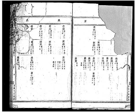 [吴]南岑吴氏宗谱_40卷_及卷末 (浙江) 南岑吴氏家谱_七.pdf