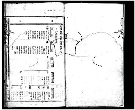 [吴]南岑吴氏宗谱_40卷_及卷末 (浙江) 南岑吴氏家谱_八.pdf