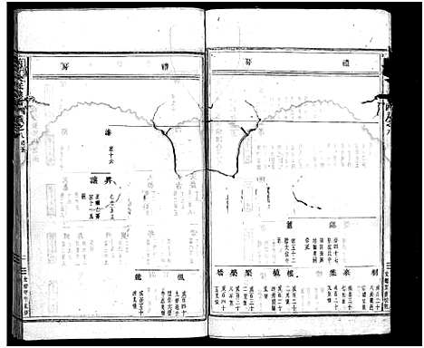 [吴]南岑吴氏宗谱_40卷_及卷末 (浙江) 南岑吴氏家谱_八.pdf