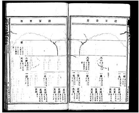 [吴]南岑吴氏宗谱_40卷_及卷末 (浙江) 南岑吴氏家谱_八.pdf