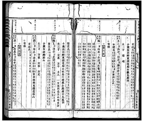 [吴]南岑吴氏宗谱_40卷_及卷末 (浙江) 南岑吴氏家谱_九.pdf