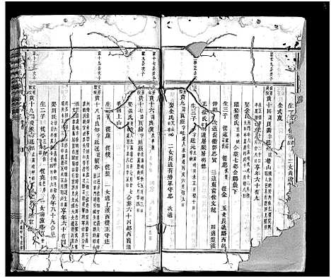 [吴]南岑吴氏宗谱_40卷_及卷末 (浙江) 南岑吴氏家谱_十一.pdf