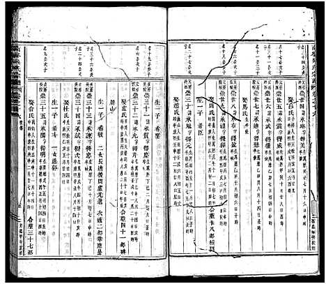 [吴]南岑吴氏宗谱_40卷_及卷末 (浙江) 南岑吴氏家谱_十四.pdf