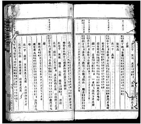 [吴]南岑吴氏宗谱_40卷_及卷末 (浙江) 南岑吴氏家谱_二十一.pdf