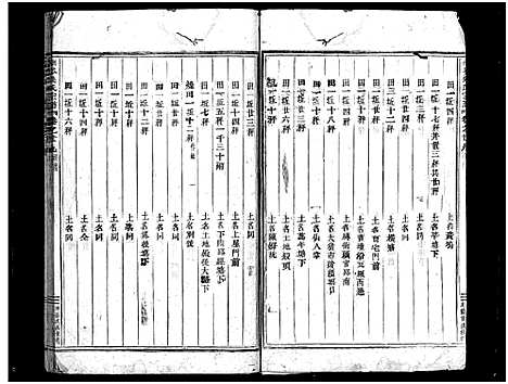 [吴]南岑吴氏宗谱_40卷_及卷末 (浙江) 南岑吴氏家谱_十三.pdf