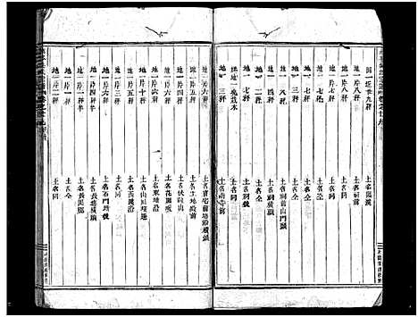 [吴]南岑吴氏宗谱_40卷_及卷末 (浙江) 南岑吴氏家谱_十三.pdf