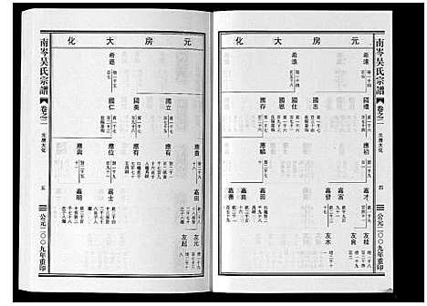 [吴]南岑吴氏宗谱_16卷 (浙江) 南岑吴氏家谱_二.pdf