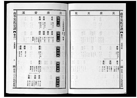 [吴]南岑吴氏宗谱_16卷 (浙江) 南岑吴氏家谱_二.pdf