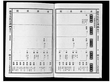 [吴]南岑吴氏宗谱_16卷 (浙江) 南岑吴氏家谱_三.pdf