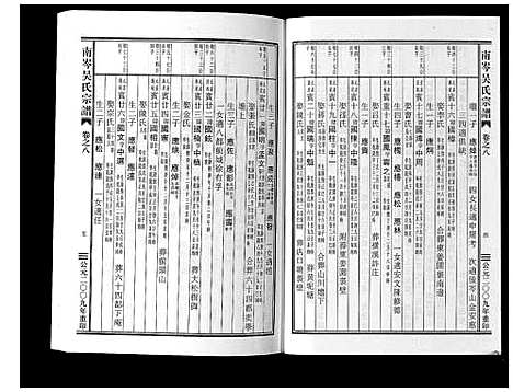 [吴]南岑吴氏宗谱_16卷 (浙江) 南岑吴氏家谱_八.pdf