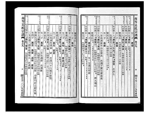 [吴]南岑吴氏宗谱_16卷 (浙江) 南岑吴氏家谱_九.pdf