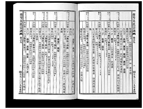 [吴]南岑吴氏宗谱_16卷 (浙江) 南岑吴氏家谱_九.pdf