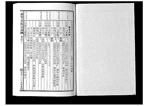 [吴]南岑吴氏宗谱_16卷 (浙江) 南岑吴氏家谱_十一.pdf