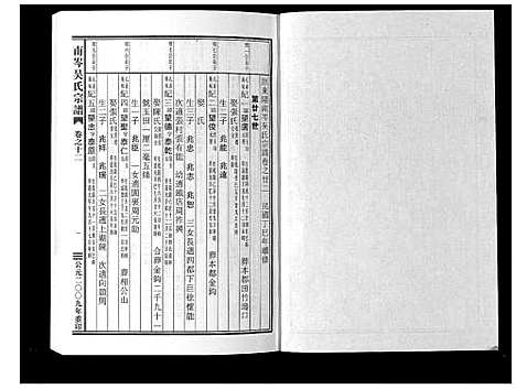 [吴]南岑吴氏宗谱_16卷 (浙江) 南岑吴氏家谱_十二.pdf