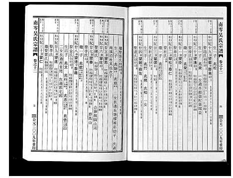 [吴]南岑吴氏宗谱_16卷 (浙江) 南岑吴氏家谱_十二.pdf