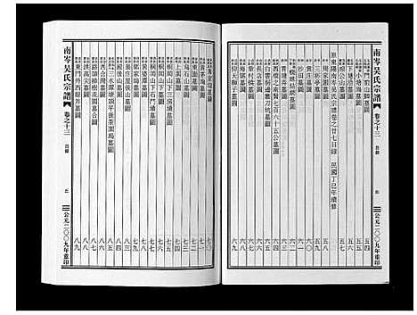 [吴]南岑吴氏宗谱_16卷 (浙江) 南岑吴氏家谱_十三.pdf