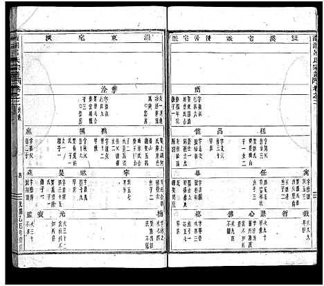 [吕]南湖吕氏家乘_13卷_含卷首_末1卷 (浙江) 南湖吕氏家乘 _二.pdf