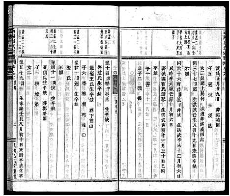 [吕]南湖吕氏家乘_13卷_含卷首_末1卷 (浙江) 南湖吕氏家乘 _八.pdf