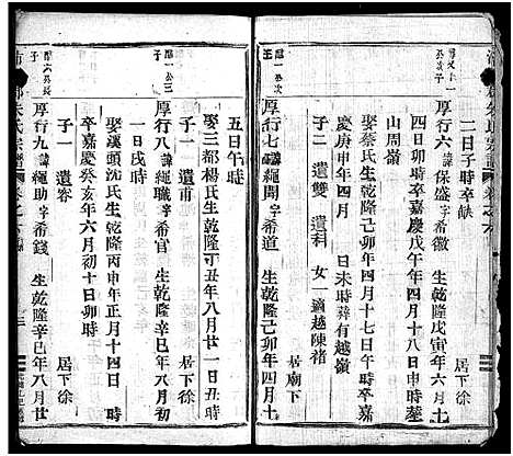 [朱]南田朱氏宗谱_10卷 (浙江) 南田朱氏家谱_八.pdf