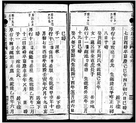 [朱]南田朱氏宗谱_10卷 (浙江) 南田朱氏家谱_八.pdf