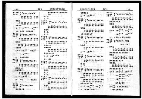 [金]南田石桥金氏谱志_17卷 (浙江) 南田石桥金氏谱_二.pdf