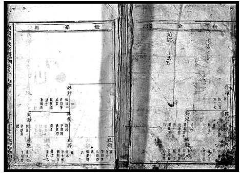 [章]南閤章氏宗谱_20卷首1卷 (浙江) 南閤章氏家谱_三.pdf