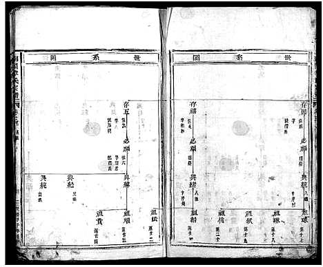 [章]南閤章氏宗谱_20卷首1卷 (浙江) 南閤章氏家谱_三.pdf