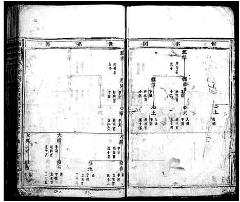 [章]南閤章氏宗谱_20卷首1卷 (浙江) 南閤章氏家谱_五.pdf