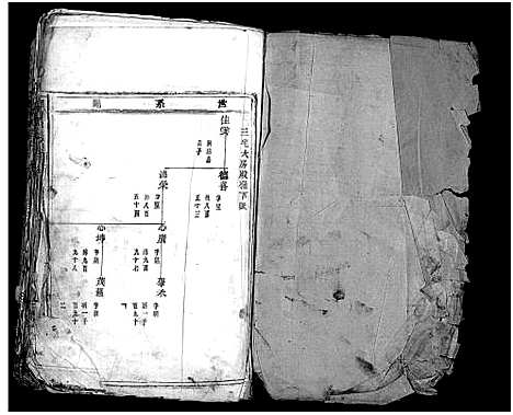 [章]南閤章氏宗谱_20卷首1卷 (浙江) 南閤章氏家谱_八.pdf