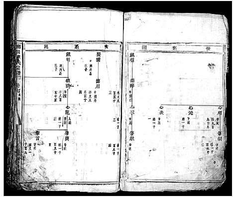 [章]南閤章氏宗谱_20卷首1卷 (浙江) 南閤章氏家谱_八.pdf