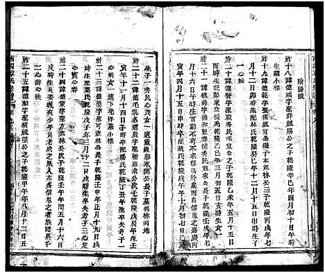 [章]南閤章氏宗谱_20卷首1卷 (浙江) 南閤章氏家谱_十四.pdf