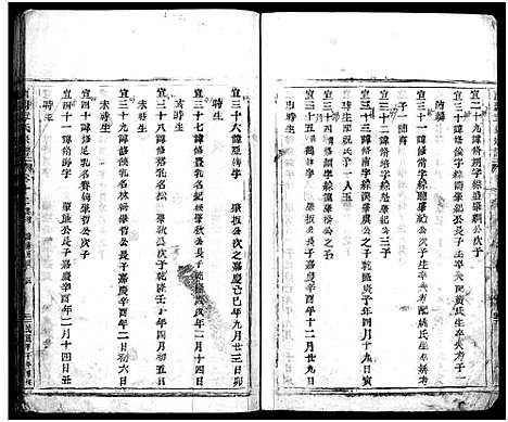 [章]南閤章氏宗谱_20卷首1卷 (浙江) 南閤章氏家谱_十八.pdf