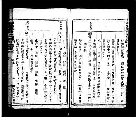 [滕]南阳滕氏宗谱 (浙江) 南阳滕氏家谱_二.pdf