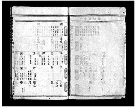 [葛]南阳田里葛氏宗谱_4卷 (浙江) 南阳田里葛氏家谱_二.pdf