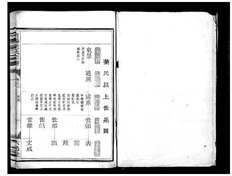 [叶]南阳叶氏宗谱_10卷 (浙江) 南阳叶氏家谱_三.pdf