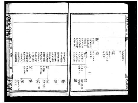 [叶]南阳叶氏宗谱_10卷 (浙江) 南阳叶氏家谱_三.pdf