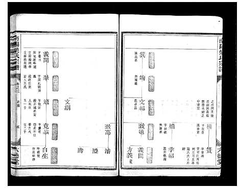 [叶]南阳叶氏宗谱_10卷 (浙江) 南阳叶氏家谱_三.pdf