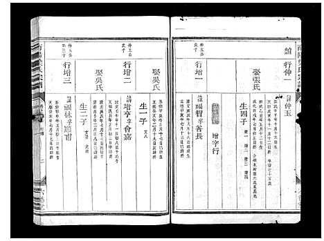 [叶]南阳叶氏宗谱_10卷 (浙江) 南阳叶氏家谱_四.pdf