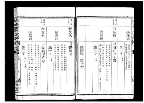 [叶]南阳叶氏宗谱_10卷 (浙江) 南阳叶氏家谱_四.pdf